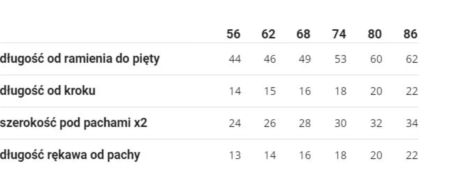 Kombinezon niemowlęcy włóczkowy przejściowy granatowo-biały ostatnie sztuki 56, 62
